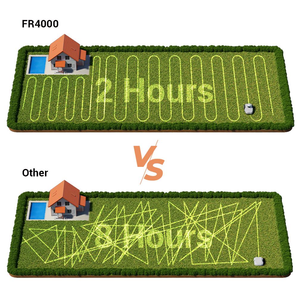 FJD Smart Wireless FR4000 Robotic Lawn Mower for Family